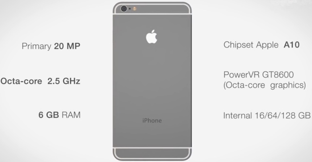 концепт iPhone 8 видео