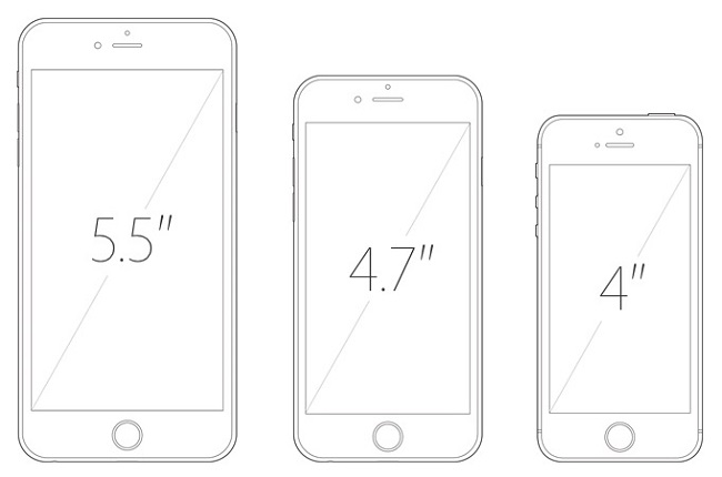 iPhone 7c