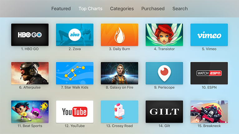 Apple TV 4